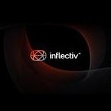 Infle ctiv